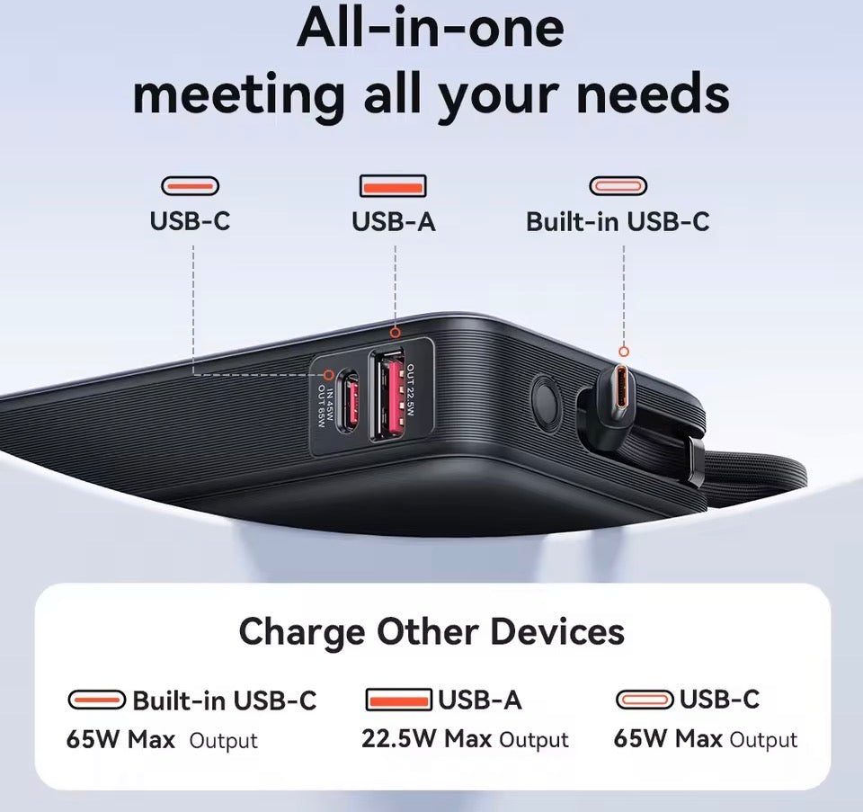 Vention 65w portable charger 20000mAh
