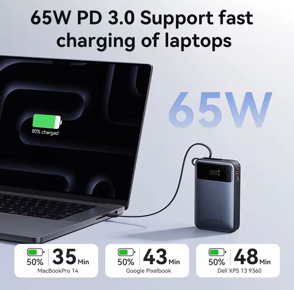 Vention 65w portable charger 20000mAh