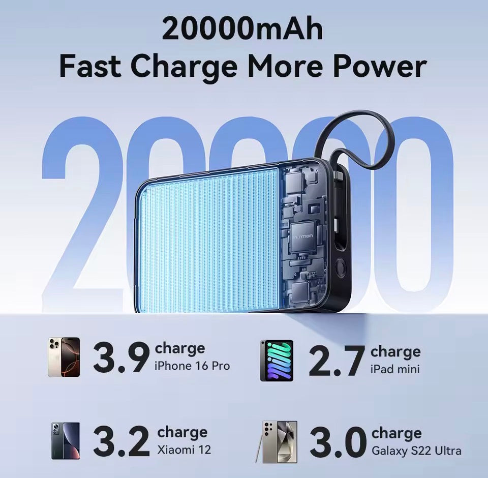 Vention 65w portable charger 20000mAh